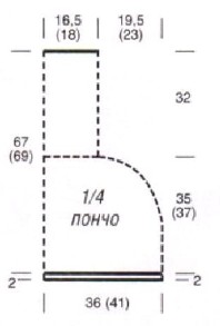 Вязание спицами. Выкройка женской пелерины. Размеры 34/38 (40/44) Вязание спицами. Выкройка женской пелерины. Размеры 34/38 (40/44)