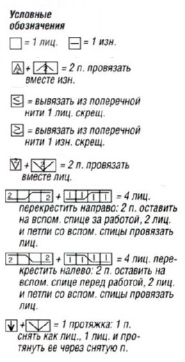 Вязание спицами. Схема фантазийного узора с косами и зигзагами для пелерины Вязание спицами. Схема фантазийного узора с косами и зигзагами для пелерины
