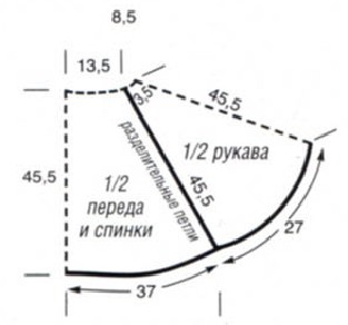 Вязание спицами. Выкройка пелерины с планками на рукавах. Размеры 36-40