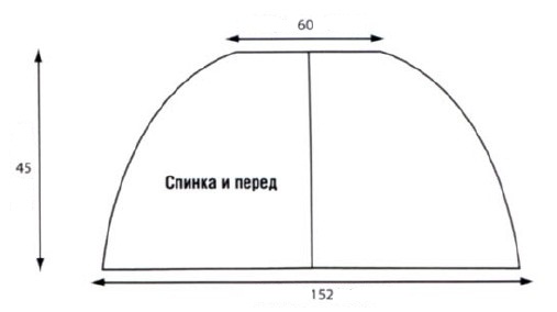 Вязание спицами. Выкройка пончо с рукавами Вязание спицами. Выкройка пончо с рукавами