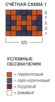 Вязание спицами. Схема жаккардовых и рельефных узоров для пончо Вязание спицами. Схема жаккардовых и рельефных узоров для пончо