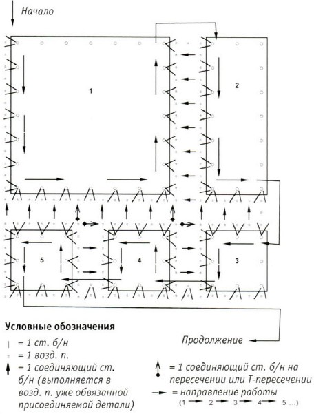 Вязание спицами. Схема соединения квадратов для пончо