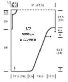 Вязание спицами. Выкройка пончо с воротником и застежкой поло