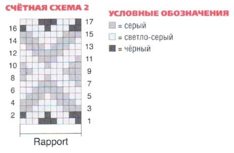 Вязание спицами. Схема жаккардового узора для женской пелерины
