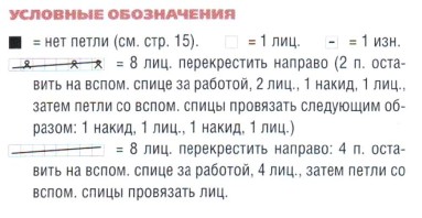 Вязание спицами. Схема узора косы для женского пончо