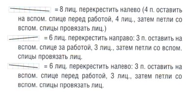 Вязание спицами. Схема узора косы для женского пончо