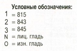 Вязание спицами. Схема квадратов для женского пончо