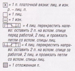 Вязание спицами. Схема узора с косами с укороченными рядами для женской пелерины Вязание спицами. Схема узора с косами с укороченными рядами для женской пелерины