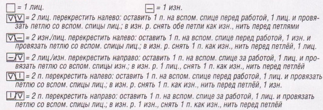 Вязание спицами. Схема узора с косами для женского пончо поперечной вязки Вязание спицами. Схема узора с косами для женского пончо поперечной вязки