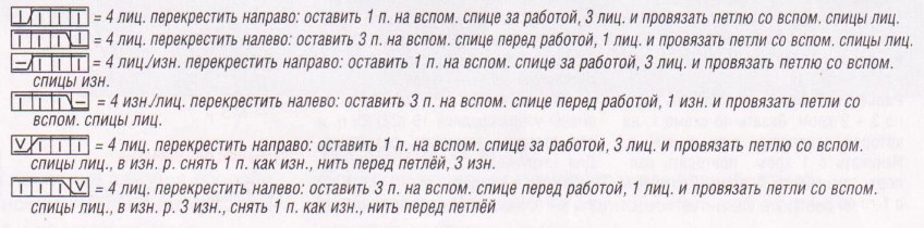 Вязание спицами. Схема узора с косами для женского пончо поперечной вязки Вязание спицами. Схема узора с косами для женского пончо поперечной вязки