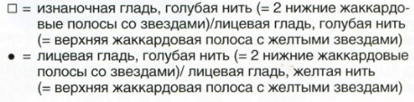 Вязание спицами. Схема жаккардовой звезды для женского пончо