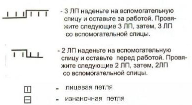 Вязание спицами. Схема рельефных узоров для женского пончо из двух прямоугольников