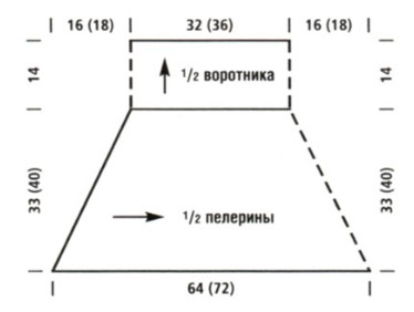 Вязание спицами. Выкройка пелерины с воротником гольф. Размеры 42-46 (50-52)