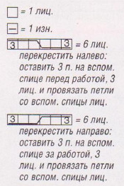 Вязание спицами. Схема рельефного узора с косами для женского пончо-пуловера Вязание спицами. Схема рельефного узора с косами для женского пончо-пуловера