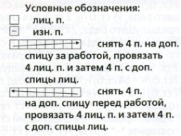 Вязание спицами. Схема узора косы для женской пелерины и шапочки-чалмы