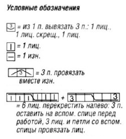 Вязание спицами. Схема рельефных узоров для женского пончо Вязание спицами. Схема рельефных узоров для женского пончо