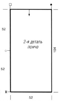 Вязание спицами. Выкройка пончо из квадратов в стиле пэчворк. Размеры до 52