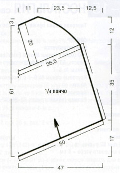 Вязание спицами. Выкройка женского пончо. Размер 36-40
