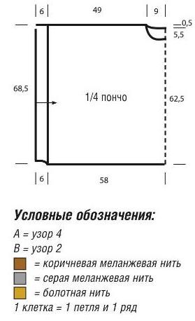 Вязание спицами. Выкройка прямоугольного женского пончо