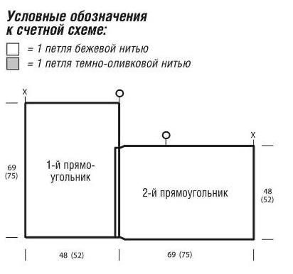 Схема жаккардового узора для женского пончо и выкройка Вязание спицами. Схема жаккардового узора для женского пончо и выкройка