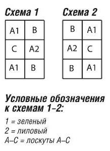 Вязание спицами. Схема жаккардового узора для женского пончо и выкройка