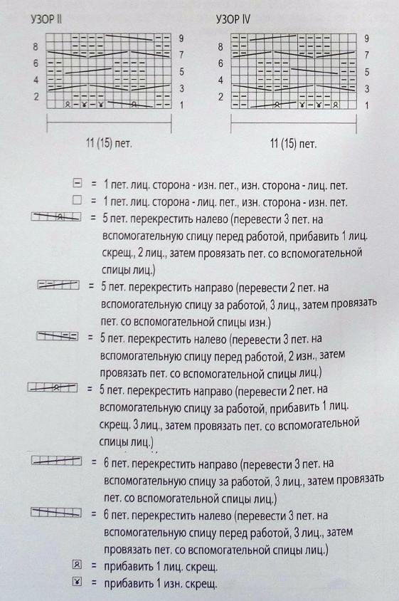 Схема рельефного узора для женской пелерины и схема вышивки и выкройка Вязание спицами. Схема рельефного узора для женской пелерины и схема вышивки и выкройка