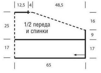 Вязание спицами. Схема узора с косами узора для женского пончо и выкройка