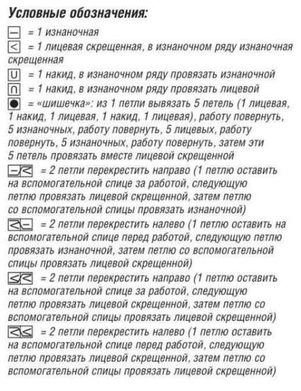 Схема узора с косами узора для женского пончо и выкройка Вязание спицами. Схема узора с косами узора для женского пончо и выкройка