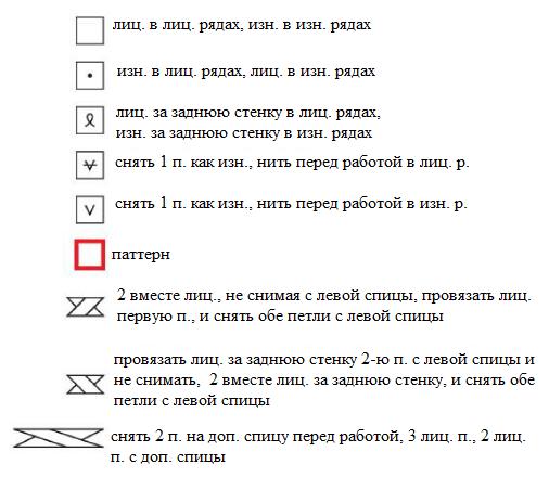 Вязание спицами. Схема рельефного узора для женского пончо