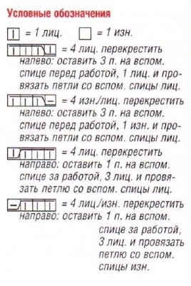 Вязание спицами. Схема крупного рельефного узора для женского пончо Вязание спицами. Схема крупного рельефного узора для женского пончо