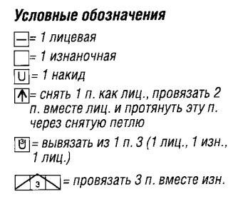 Вязание спицами. Схема ажурного узора для женского пуловера