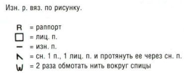 Вязание спицами. Схема ажурного узора для женского пуловера