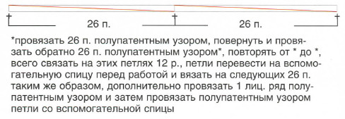 Вязание спицами. Схема широкой косы для женского свитера