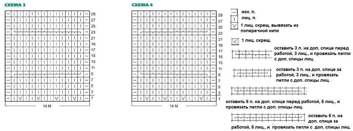 Схема узора с косами Вязание спицами. Схема узора с косами