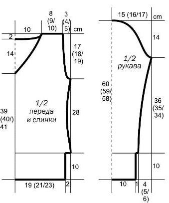 Выкройка женского пуловера и шарфа-хомут Вязание спицами. Выкройка женского пуловера и шарфа-хомут