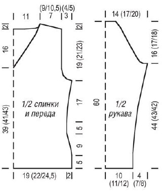 Вязание спицами. Выкройка женского приталенного пуловера с V-вырезом и накладными деталями. Размеры: 34/36 (38/40 и 42/44) Вязание спицами. Выкройка женского приталенного пуловера с V-вырезом и накладными деталями. Размеры: 34/36 (38/40 и 42/44)