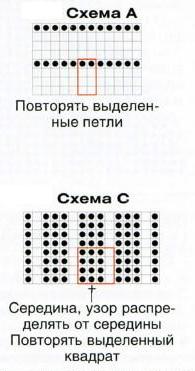 Схемы рельефных узоров для женского пуловера Вязание спицами. Схемы рельефных узоров для женского пуловера