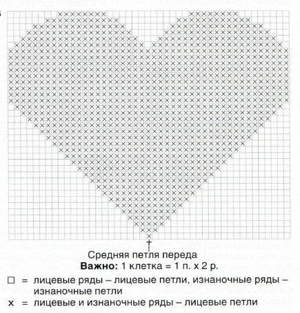 Вязание спицами. Схема рельефного мотива Сердечко для женского пуловера