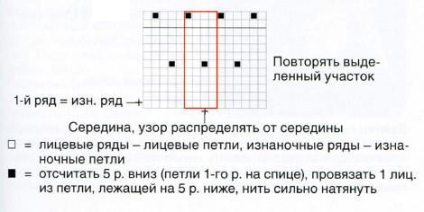 Вязание спицами. Схема узора Шишечки для женского пуловера Вязание спицами. Схема узора Шишечки для женского пуловера