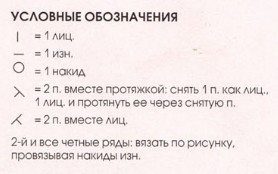 Вязание спицами. Схема ажурного узора для женского пуловера Вязание спицами. Схема ажурного узора для женского пуловера