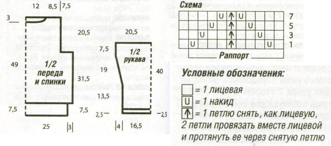 Вязание спицами. Схема ажурного узора женского пуловера и выкройка