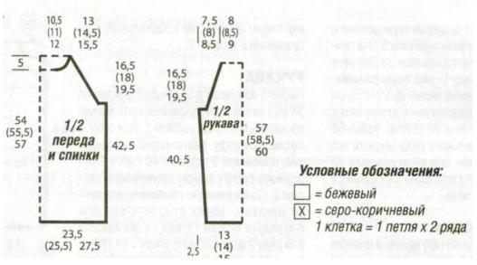 Вязание спицами. Выкройка женского пуловера-реглан