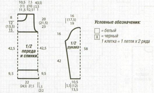 Вязание спицами. Выкройка прямого женского пуловера