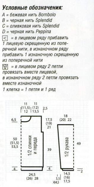 Вязание спицами. Выкройка женского пуловера