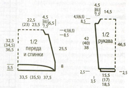 Вязание спицами. Выкройка женского пуловера. Размеры: 36/38 (40/42) 44/46