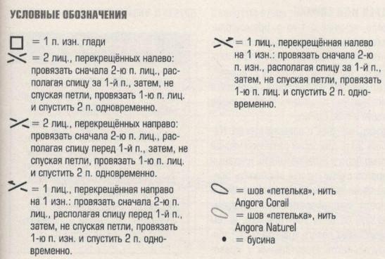 Схема рельефного узора и вышивки для женского пуловера Вязание спицами. Схема рельефного узора и вышивки для женского пуловера