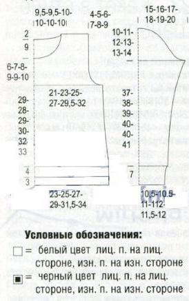 Выкройка женского пуловера с круглым вырезом Вязание спицами. Выкройка женского пуловера с круглым вырезом