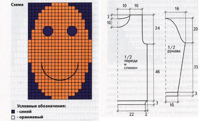 Вязание спицами. Схема жаккардового орнамента смайлик для женского пуловера и выкройка