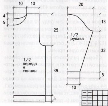 Схема узора коса для женского пуловера и выкройка Вязание спицами. Схема узора коса для женского пуловера и выкройка