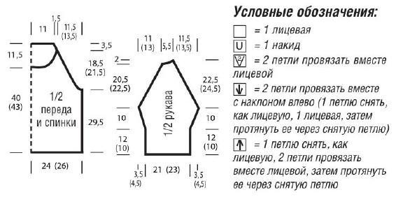 Вязание спицами. Выкройка женского пуловера-реглан